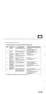 Preview for 1681 page of Acura TL 2004 Service Manual