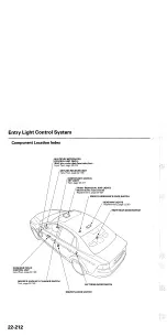 Preview for 1694 page of Acura TL 2004 Service Manual