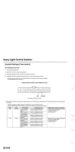 Preview for 1698 page of Acura TL 2004 Service Manual