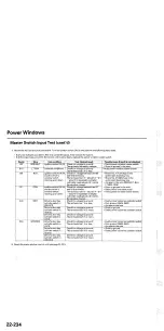 Preview for 1716 page of Acura TL 2004 Service Manual