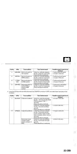 Preview for 1771 page of Acura TL 2004 Service Manual