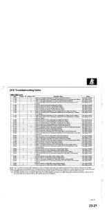 Preview for 1831 page of Acura TL 2004 Service Manual