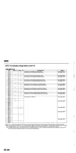 Preview for 1832 page of Acura TL 2004 Service Manual