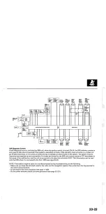 Preview for 1837 page of Acura TL 2004 Service Manual