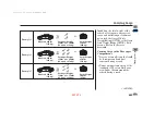 Preview for 487 page of Acura TL 2013 Owner'S Manual