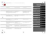 Preview for 4 page of Acura TLX  2017 Manual