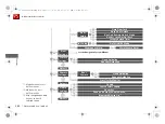 Preview for 261 page of Acura TLX  2017 Manual