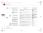 Preview for 267 page of Acura TLX  2017 Manual