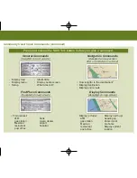 Preview for 7 page of Acura Voice Command System User Manual