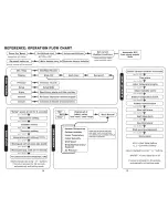 Предварительный просмотр 8 страницы AcuRite 00594W Instruction Manual