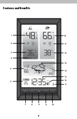 Preview for 4 page of AcuRite 01201 Instruction Manual