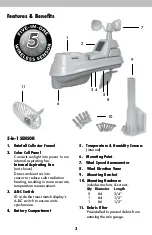 Предварительный просмотр 3 страницы AcuRite 01512 User Manual