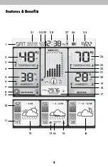 Preview for 4 page of AcuRite 02007 Instruction Manual