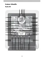 Preview for 2 page of AcuRite 06006RM Instruction Manual