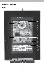 Предварительный просмотр 2 страницы AcuRite 06017RM Instruction Manual