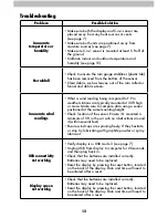 Preview for 13 page of AcuRite 06037M Instruction Manual