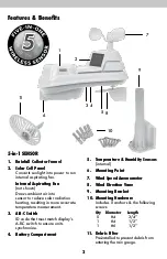 Предварительный просмотр 2 страницы AcuRite PRO+ 06014 Instruction Manual