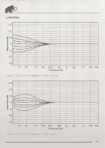 Preview for 12 page of Acustica IVORY5 Manual