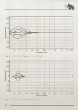 Preview for 13 page of Acustica IVORY5 Manual