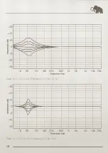 Preview for 19 page of Acustica IVORY5 Manual