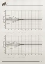 Preview for 20 page of Acustica IVORY5 Manual