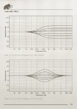 Preview for 24 page of Acustica IVORY5 Manual