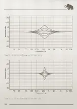 Preview for 25 page of Acustica IVORY5 Manual