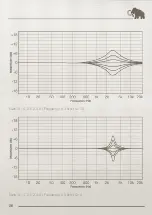 Preview for 27 page of Acustica IVORY5 Manual