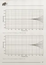 Preview for 28 page of Acustica IVORY5 Manual