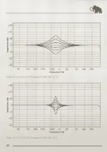 Preview for 31 page of Acustica IVORY5 Manual