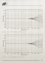 Preview for 34 page of Acustica IVORY5 Manual