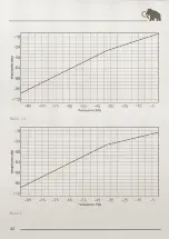 Preview for 43 page of Acustica IVORY5 Manual