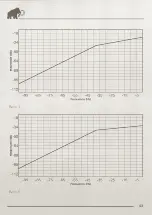 Preview for 44 page of Acustica IVORY5 Manual