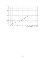 Preview for 21 page of Acustica Titanium3 1B Comp Manual