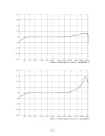 Preview for 26 page of Acustica Titanium3 1B Comp Manual