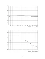 Preview for 28 page of Acustica Titanium3 1B Comp Manual