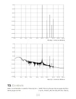 Preview for 31 page of Acustica Titanium3 1B Comp Manual