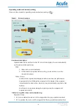 Preview for 13 page of Acute TravelLogic Manual