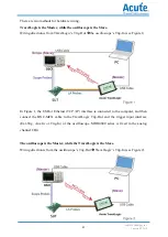 Preview for 43 page of Acute TravelLogic Manual