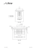 Preview for 7 page of AcuTemp PX1L User Information