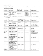 Предварительный просмотр 4 страницы acutherm THERMA-FUSER EL Manual