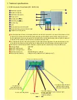 Preview for 3 page of Acutron HC-30 Installation And Operation Manual