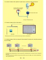 Preview for 8 page of Acutron HC-30 Installation And Operation Manual