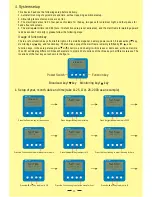 Preview for 12 page of Acutron HC-30 Installation And Operation Manual