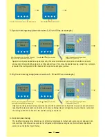 Preview for 13 page of Acutron HC-30 Installation And Operation Manual