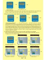 Preview for 15 page of Acutron HC-30 Installation And Operation Manual