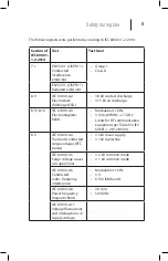 Предварительный просмотр 7 страницы Acutus Medical Qubic Force Technical Manual