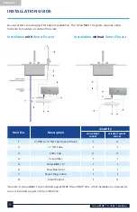 Preview for 6 page of Acuva ArrowMAX 1.0 User Manual