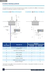 Preview for 16 page of Acuva ArrowMAX 1.0 User Manual