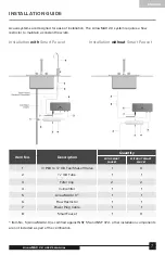 Preview for 7 page of Acuva ArrowMAX 2.0 User Manual